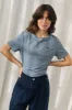 Inny - Medium Blue sold by TWOTHIRDS