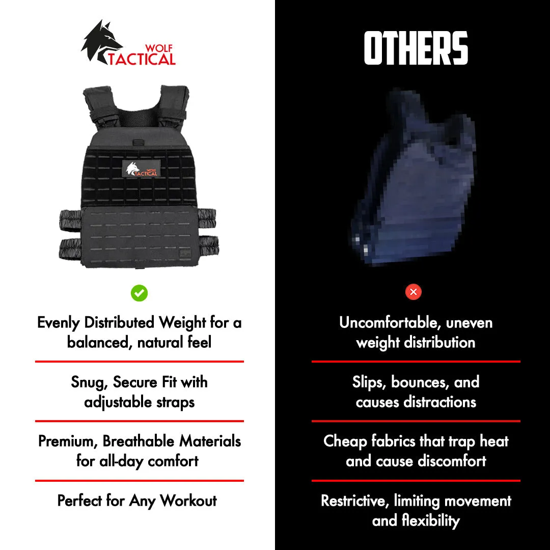 Weighted Vest Plate Carrier (Flash Sale) sold by Wolf Tactical product image thumbnail 3