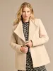 Konnie Coat sold by George W. Davies