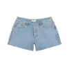Light Wash Baggy Shorts sold by Parke Official
