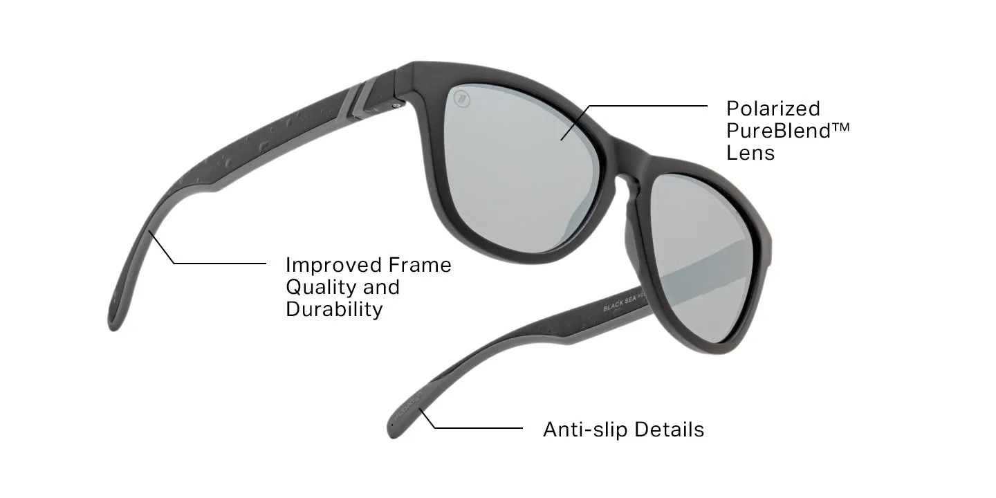 Black Sea sold by Blenders Eyewear product image thumbnail 4