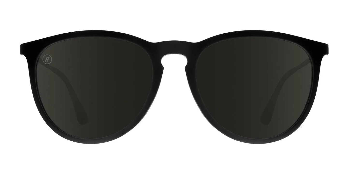 University Heights | RX sold by Blenders Eyewear product image thumbnail 2