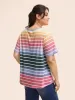 Round Neck Contrast Striped T-shirt sold by Bloomchic