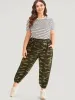 Camo Print Drawstring Pocket Patchwork Sweatpants sold by Bloomchic