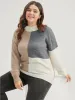 Colorblock Contrast Pointelle Knit Heather Mock Neck Knit Top sold by Bloomchic