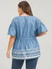 Bandana Ruffles Button Flutter Ties Wrap Blouse sold by Bloomchic