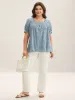 Eyelet Trim Shirred Neck Puffy Sleeve Blouse sold by Bloomchic