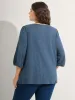 Cotton Lace Spliced Plain Knit Top sold by Bloomchic