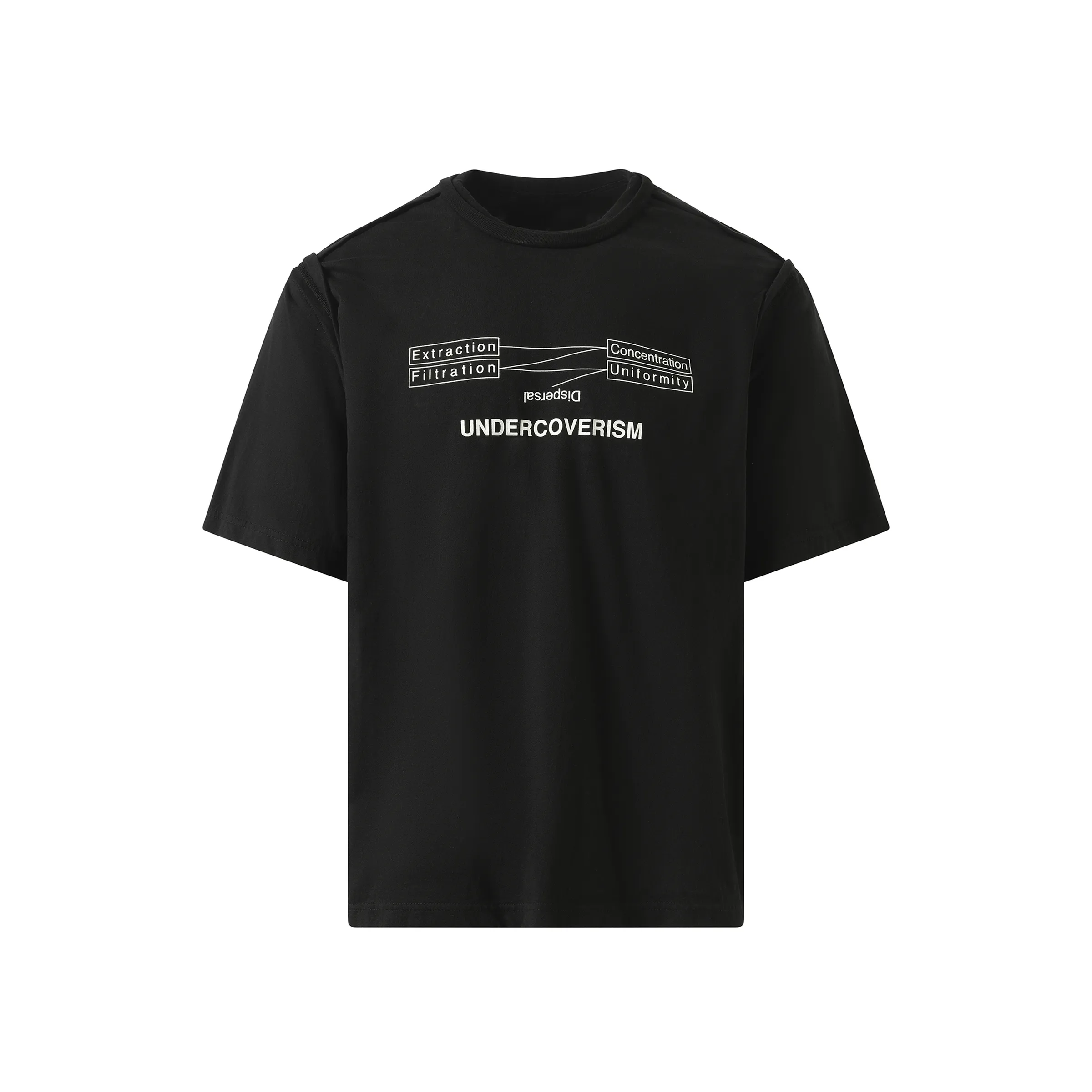 Undercoverism T-Shirt in Black sold by MARAIS product image thumbnail 2