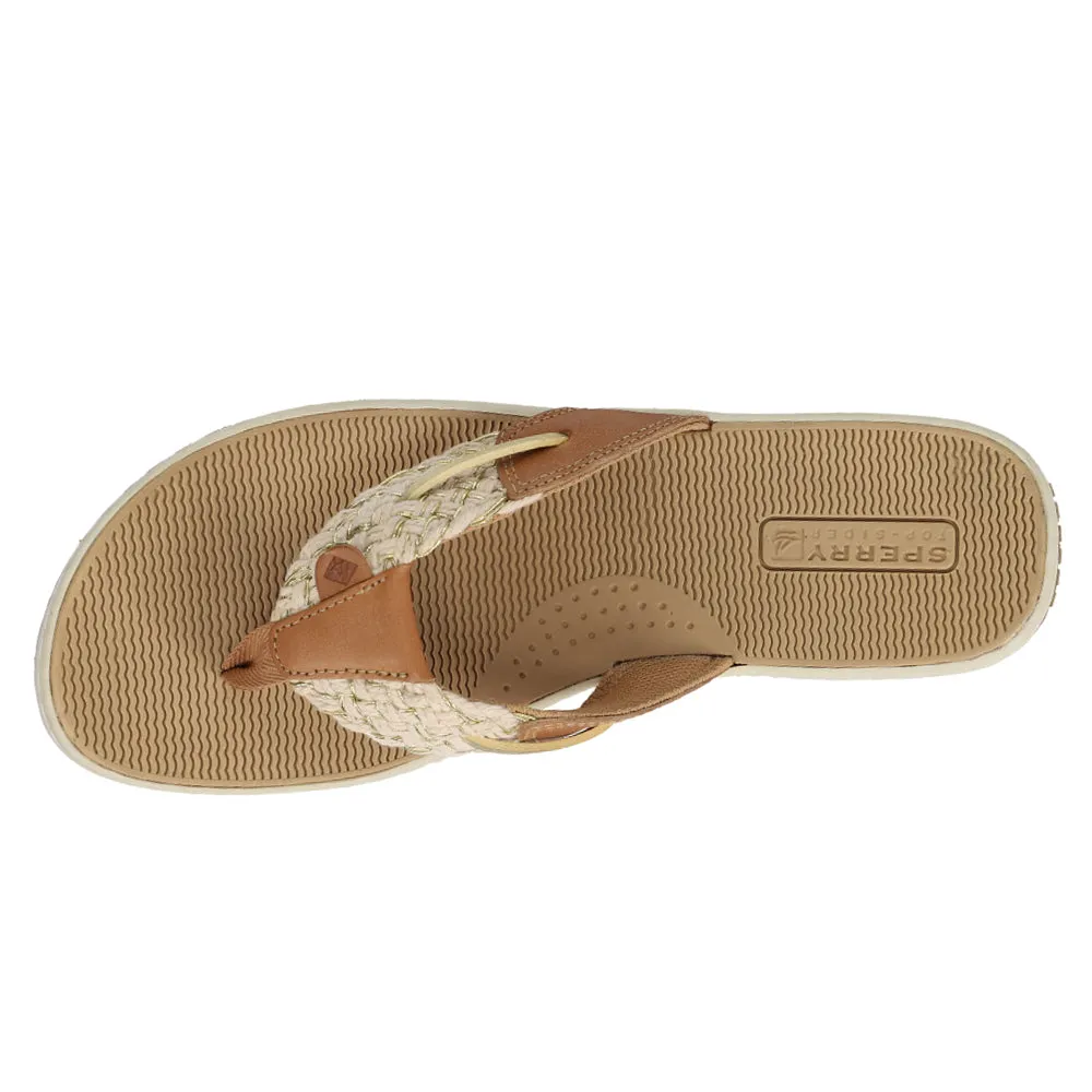 Parrotfish Flip Flops sold by Shoebacca product image thumbnail 4