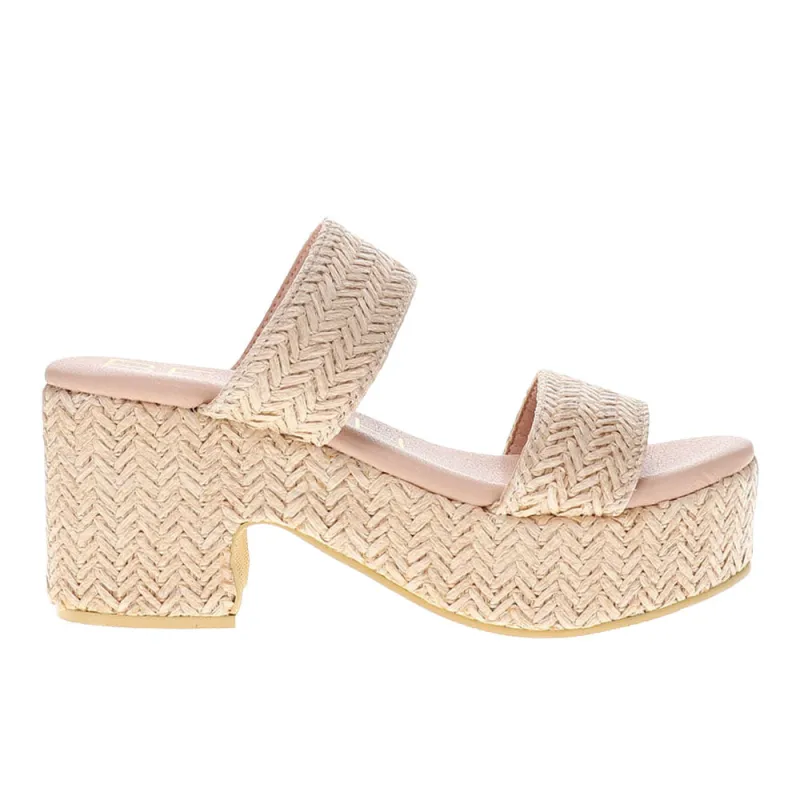 Ocean Ave Platform Block Heel Sandals sold by Shoebacca