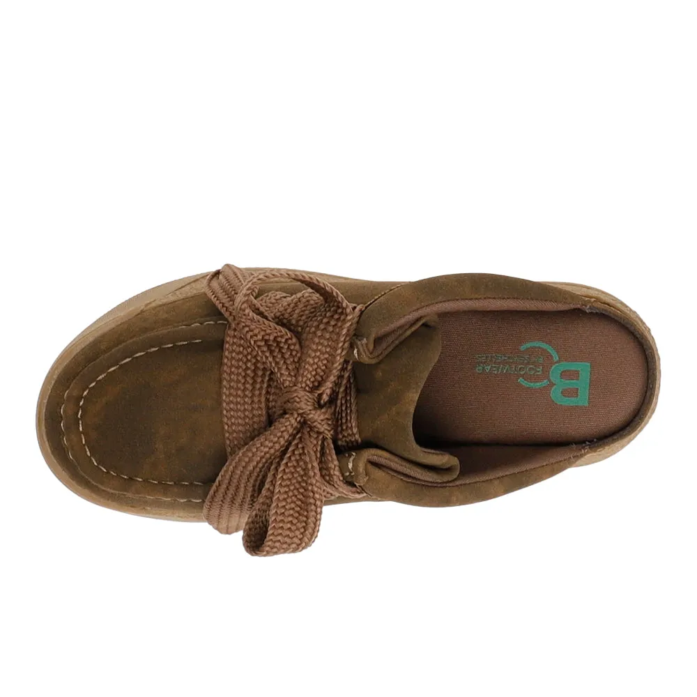 Evolution Platform Mule sold by Shoebacca product image thumbnail 4