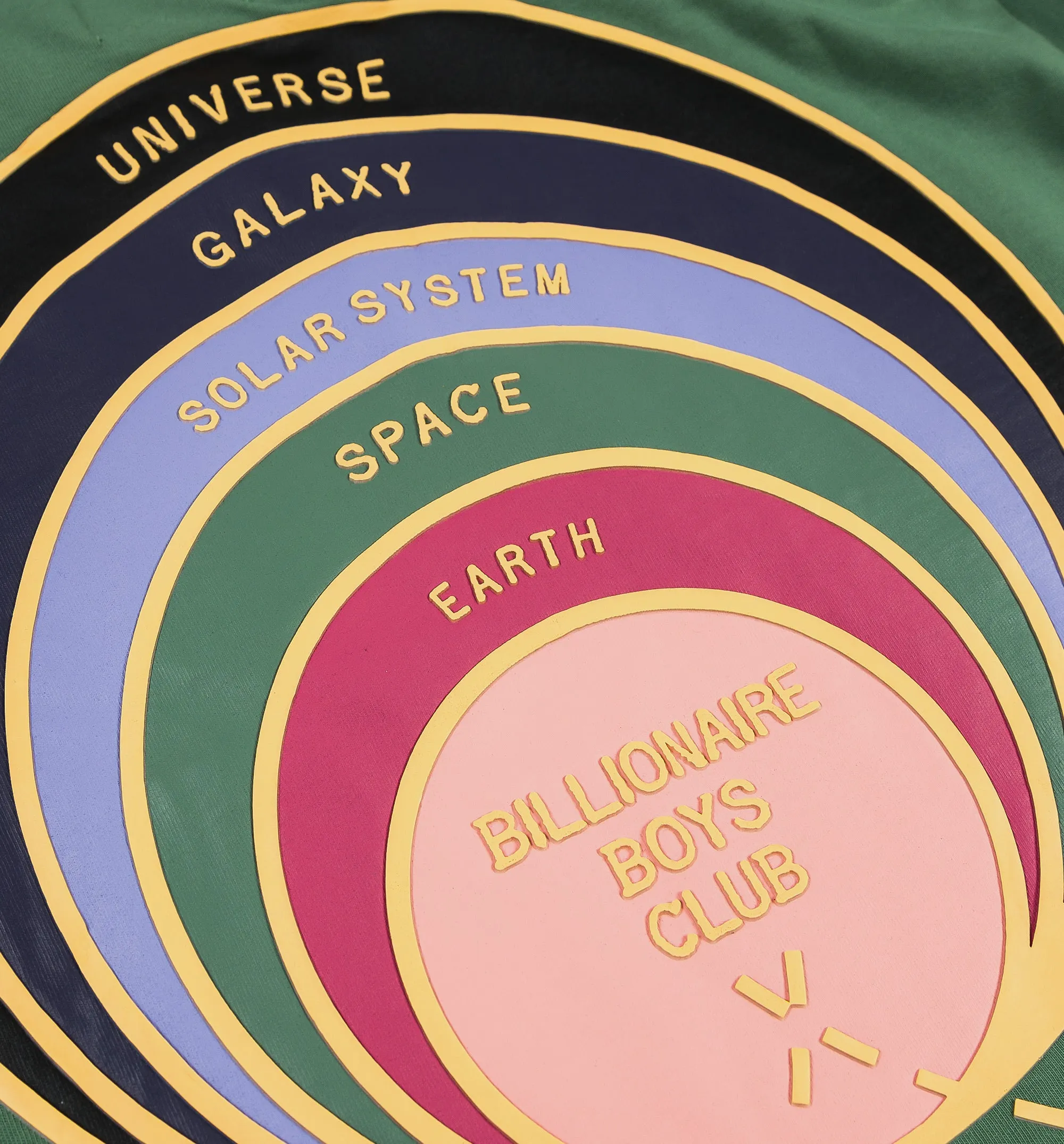 BB Process Mens Long Sleeve Shirt - Green/Yellow sold by Nice Kicks Retail product image thumbnail 2