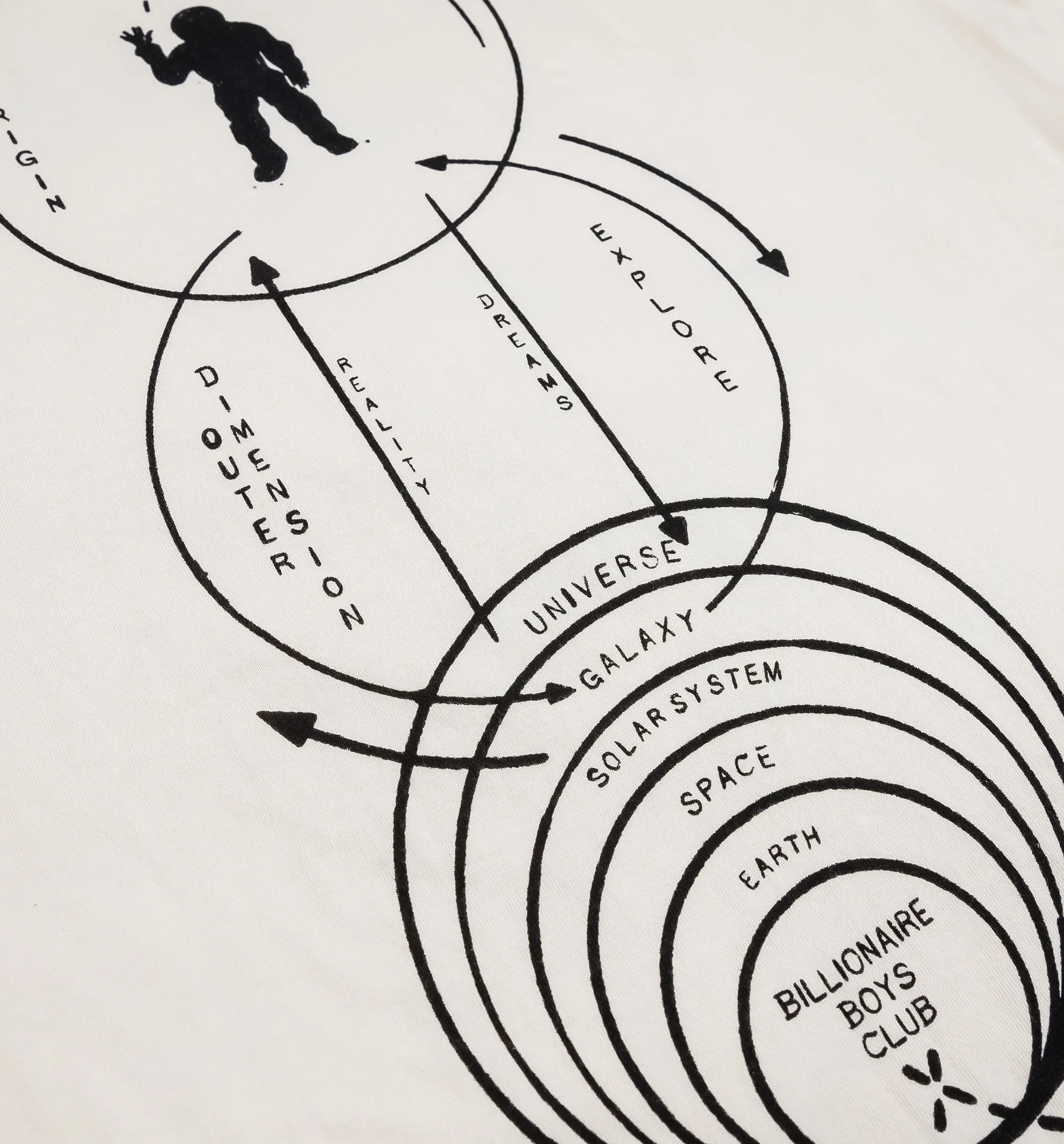 Galileo Knit Mens Short Sleeve Shirt - White/Orange sold by Nice Kicks Retail product image thumbnail 2