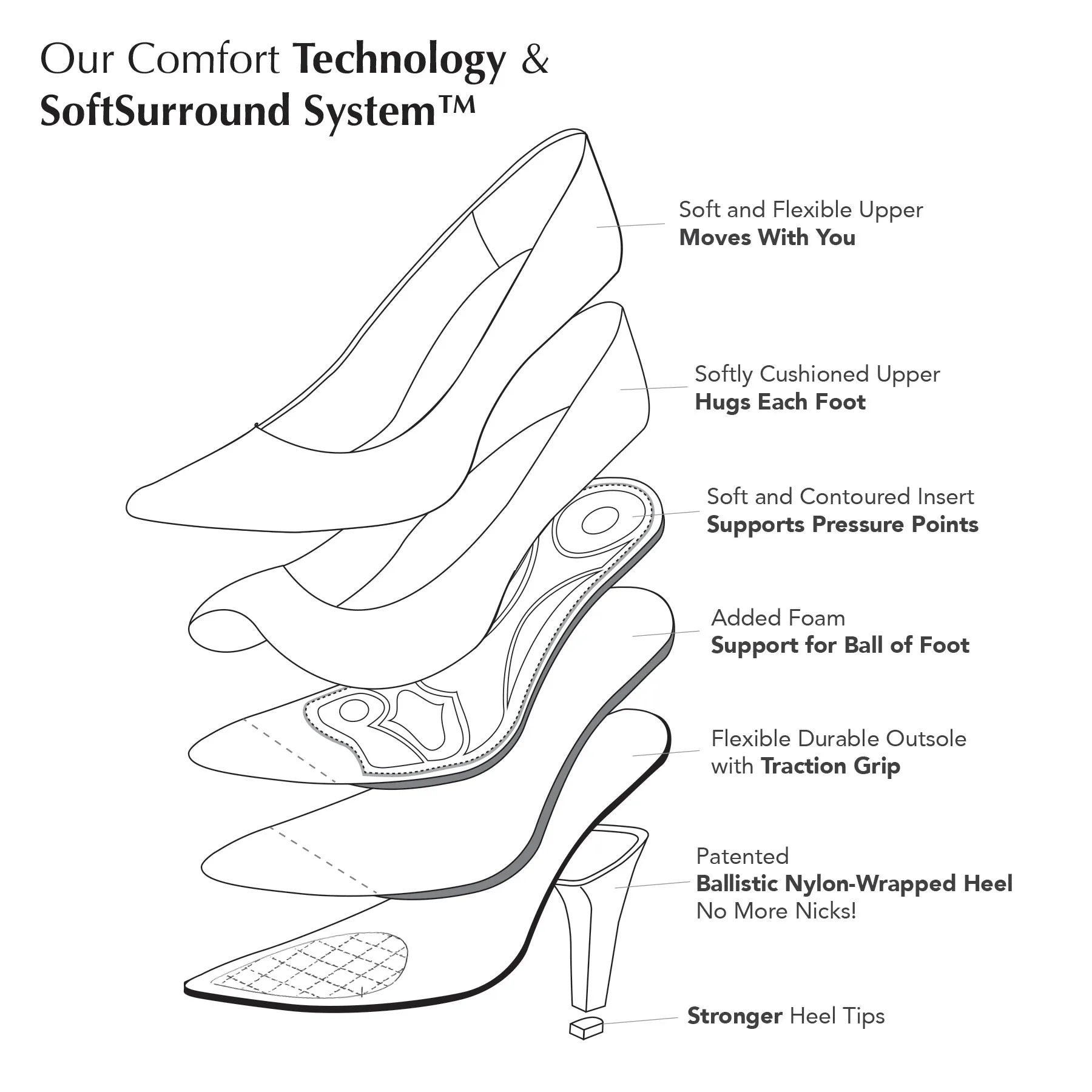 All Day and Night 3.0 sold by Antonia Saint product image thumbnail 3