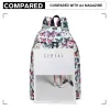 E1401B - Miss Lulu Large Backpack Butterfly Blue sold by Beagle Boutique