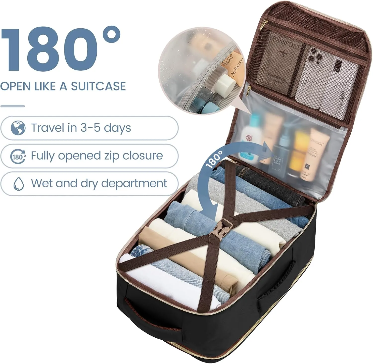 4Pcs Travel Backpack, 40L 50L sold by LOVEVOOK product image thumbnail 4