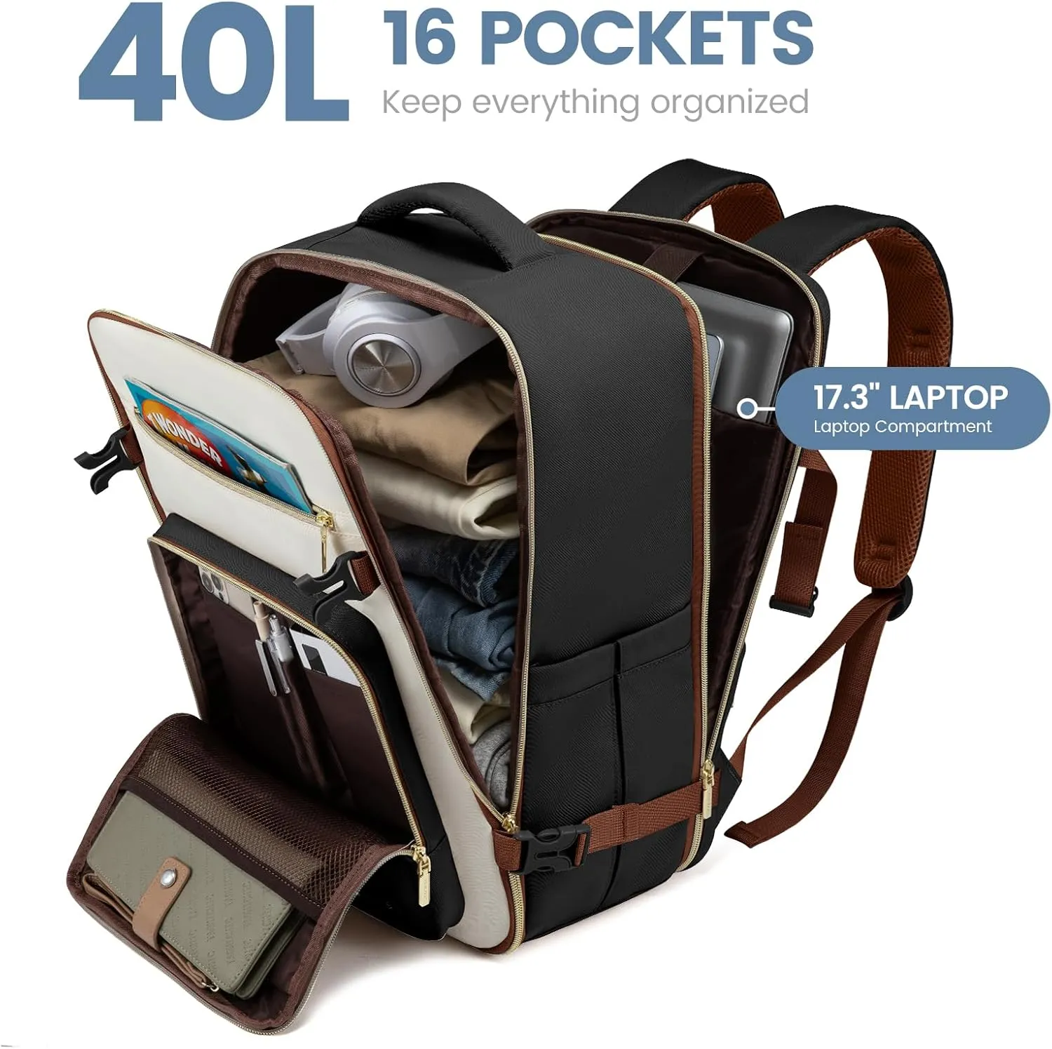 4Pcs Travel Backpack, 40L 50L sold by LOVEVOOK product image thumbnail 3