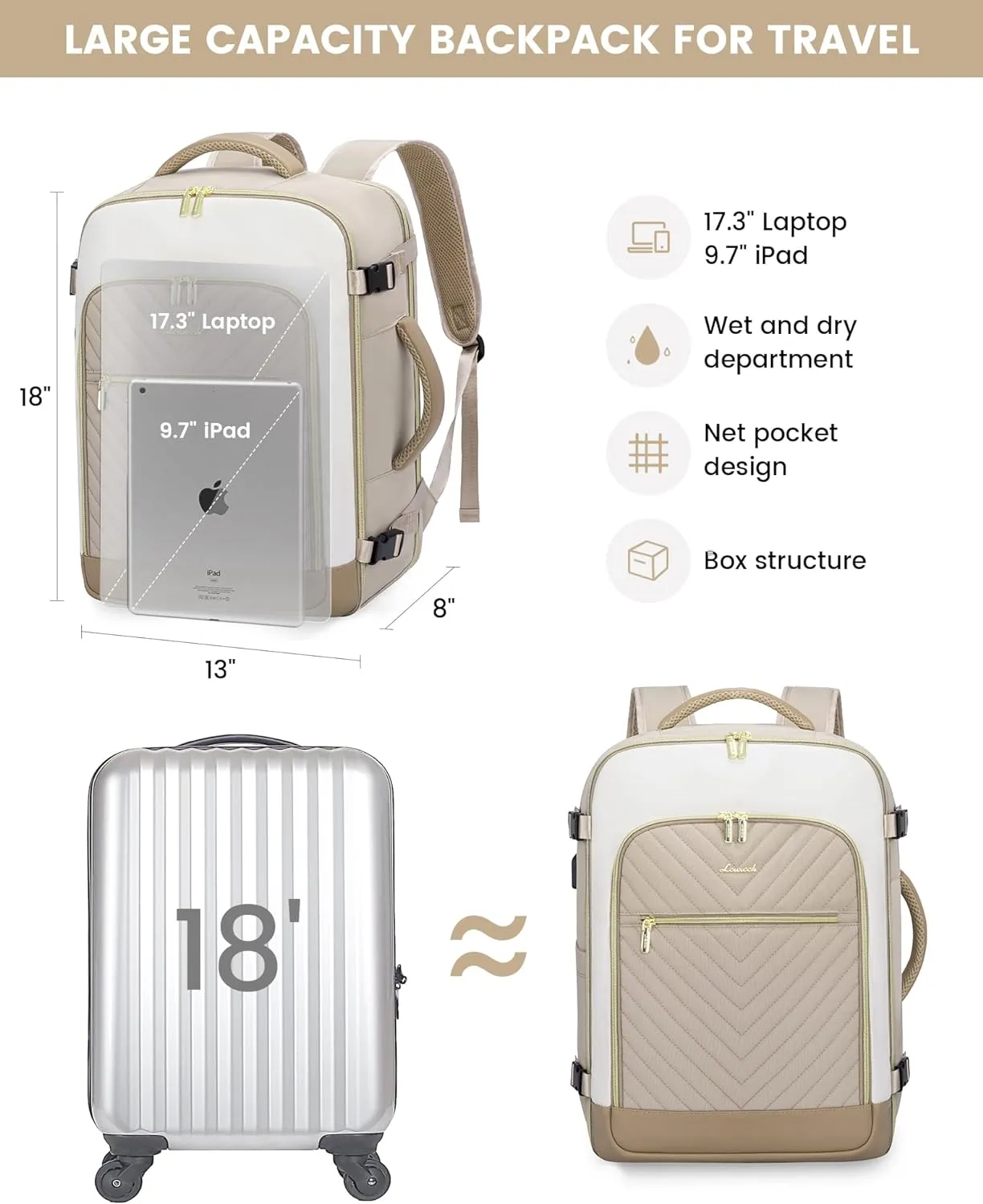 4Pcs Large Travel Backpack, 40L/50L sold by LOVEVOOK product image thumbnail 5