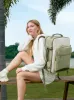 4Pcs Large Travel Backpack, 17.3 " 18.5 " sold by LOVEVOOK