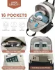 Laptop Backpack with round edge - Urban 3, 15.6" (Not available in the US) sold by LOVEVOOK