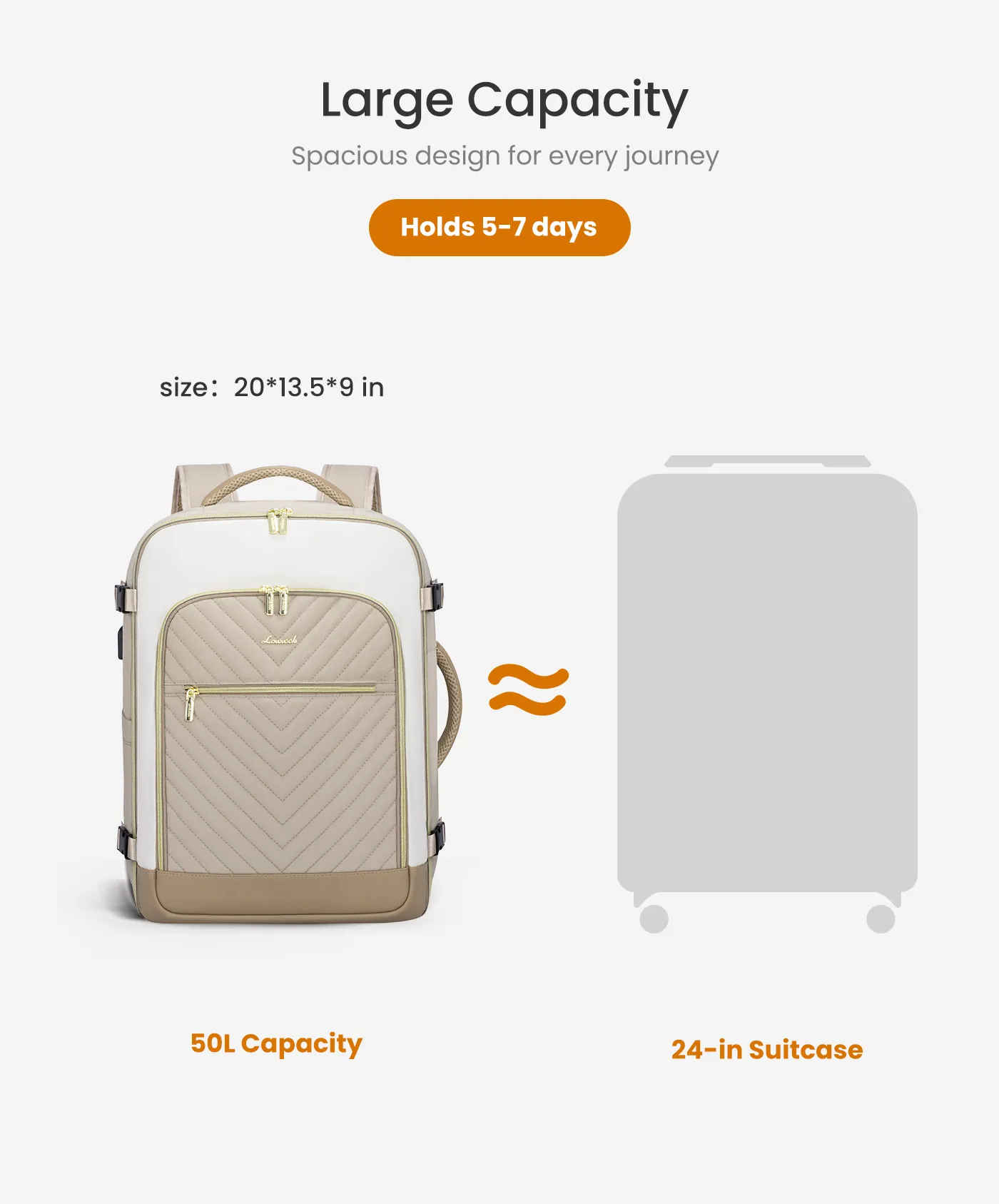 4Pcs Large Travel Backpack, 40L/50L--Personalization sold by LOVEVOOK product image thumbnail 3