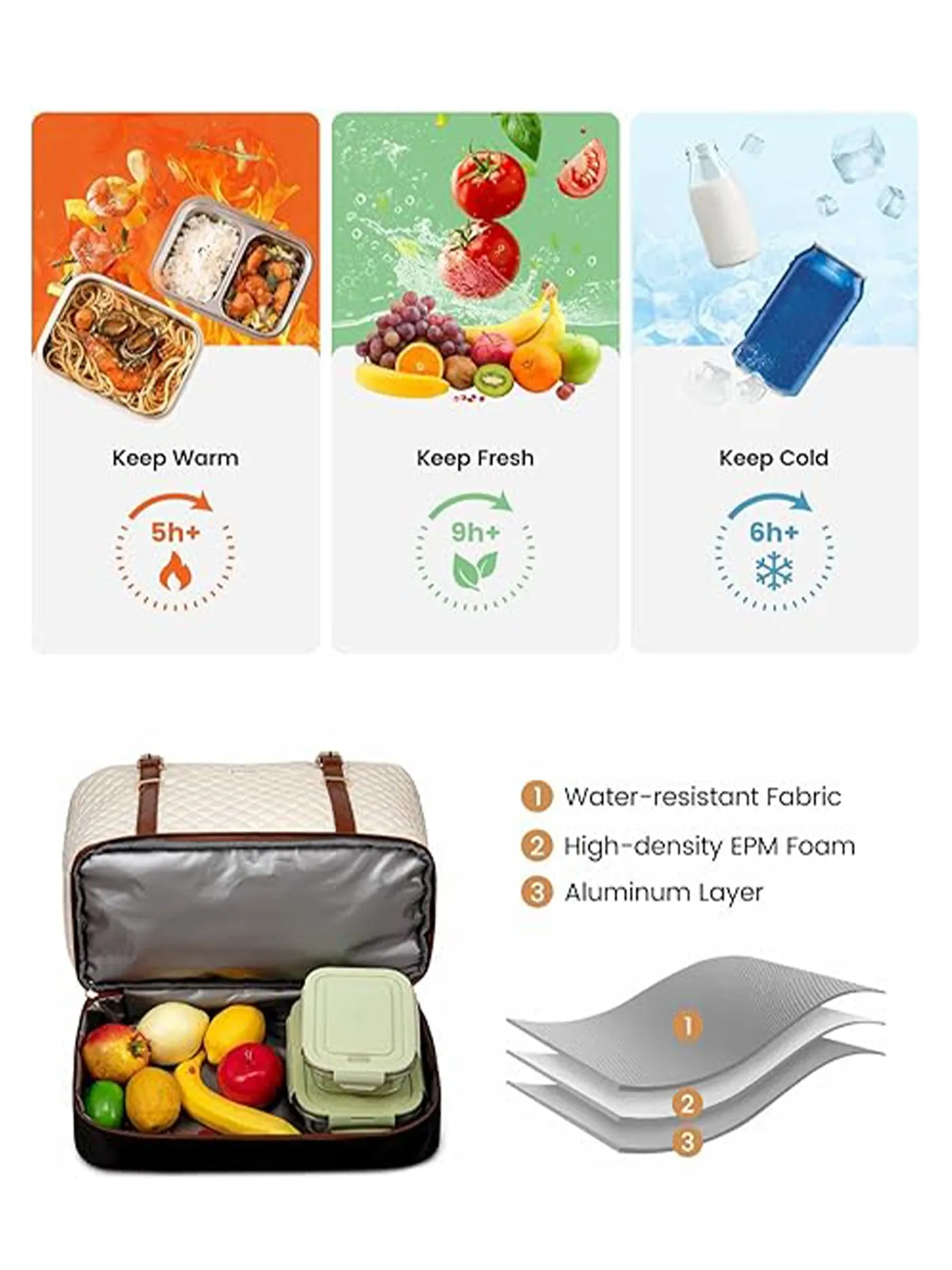 Tote Bag with Lunch Compartment, 15.6" 17.3" sold by LOVEVOOK product image thumbnail 3