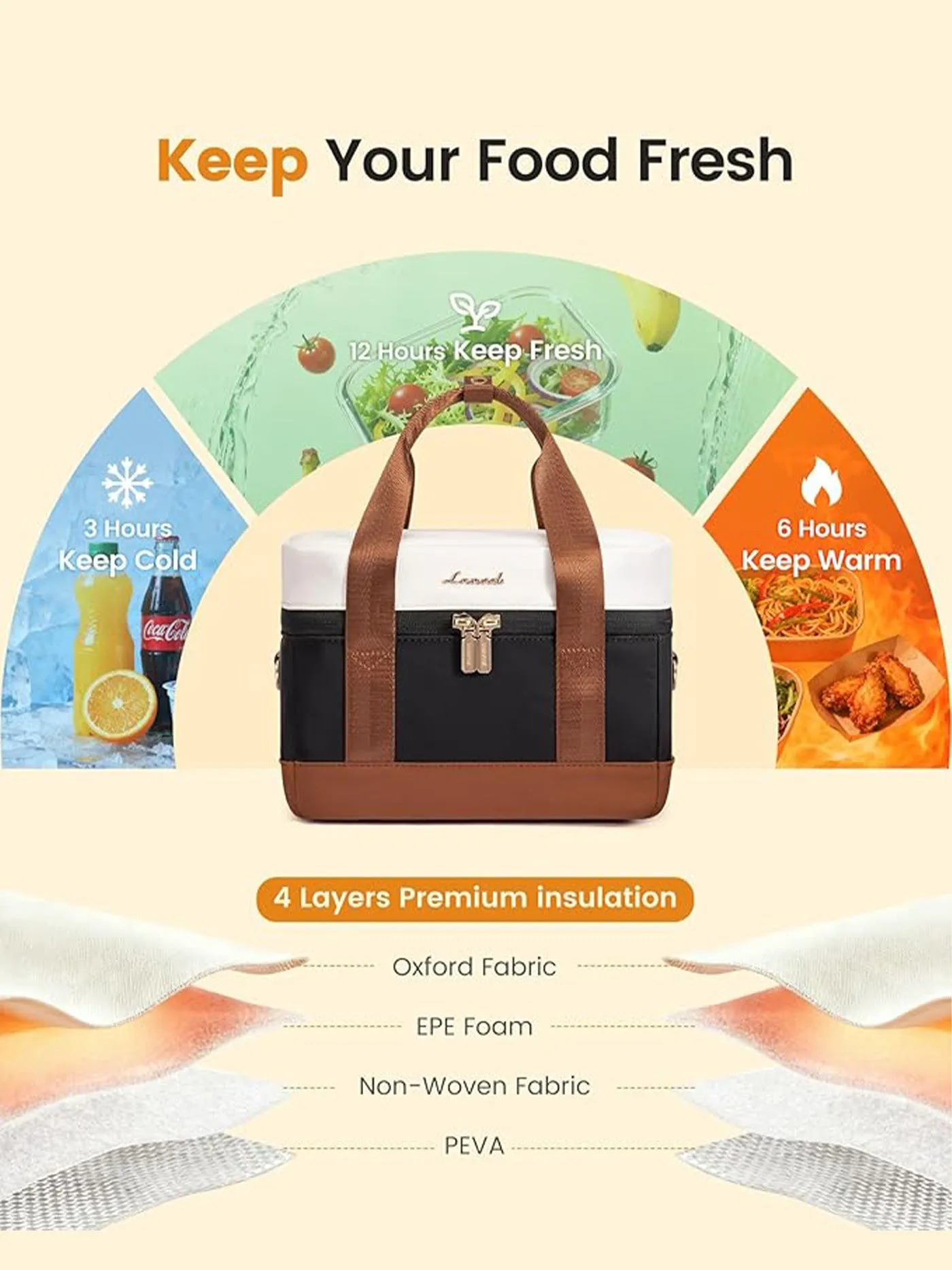 Insulated Lunch Box 6.5L/9.1L sold by LOVEVOOK product image thumbnail 5