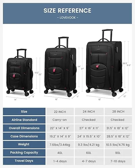 Carry On Luggage 22" 24" 28" (ONLY US) sold by LOVEVOOK product image thumbnail 3