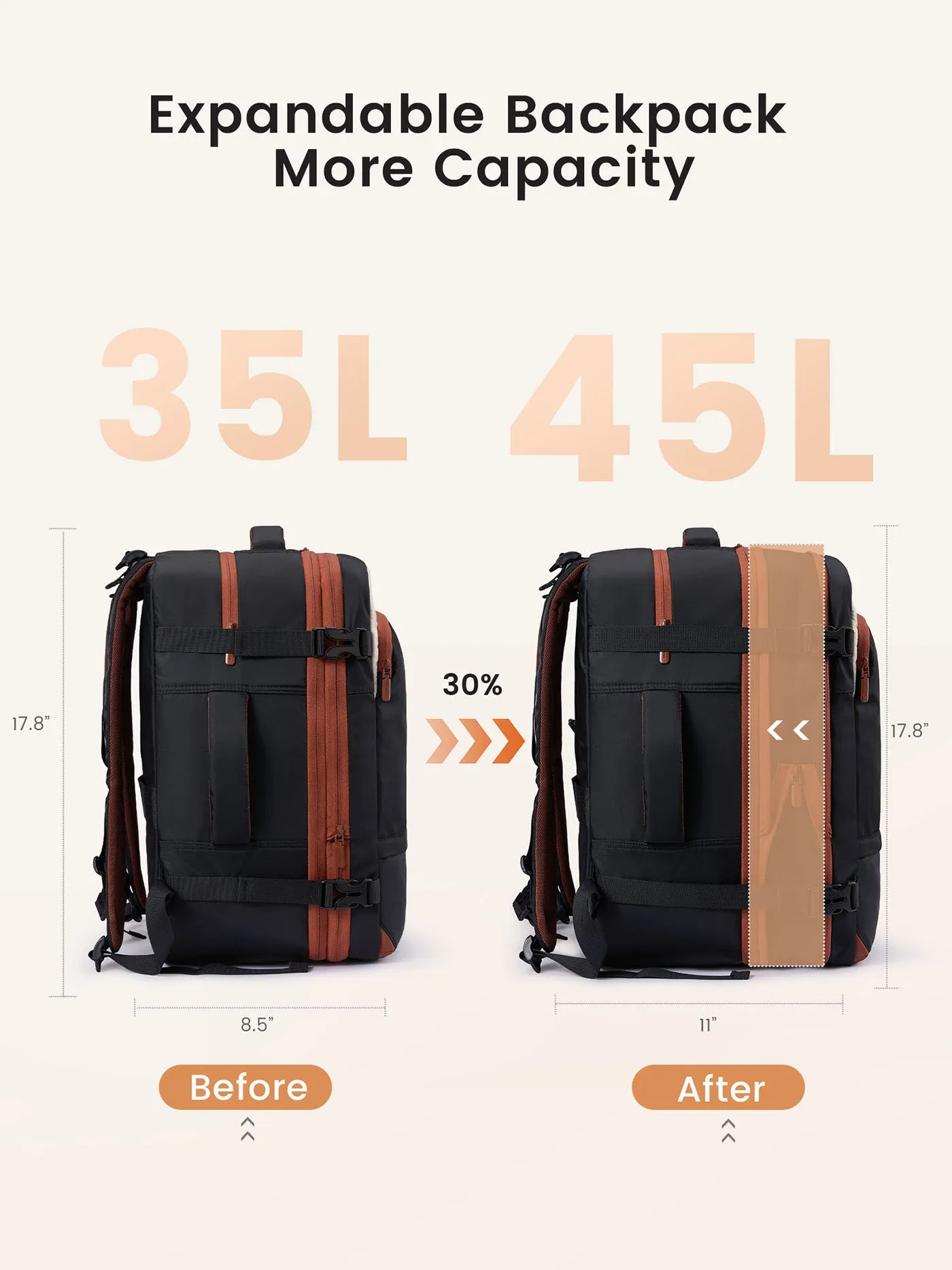 Carry On Backpack 45L/55L sold by LOVEVOOK product image thumbnail 2