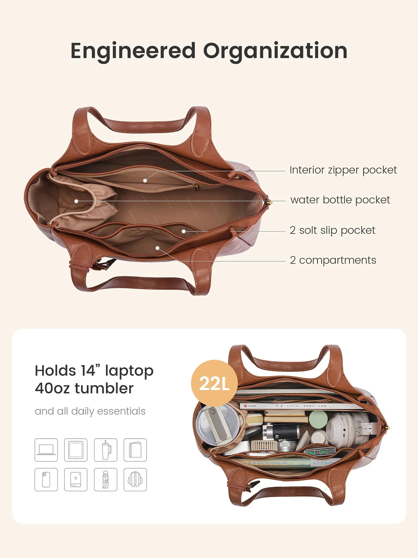 Vegan Leather Tote Bag 22L/25L sold by LOVEVOOK product image thumbnail 3