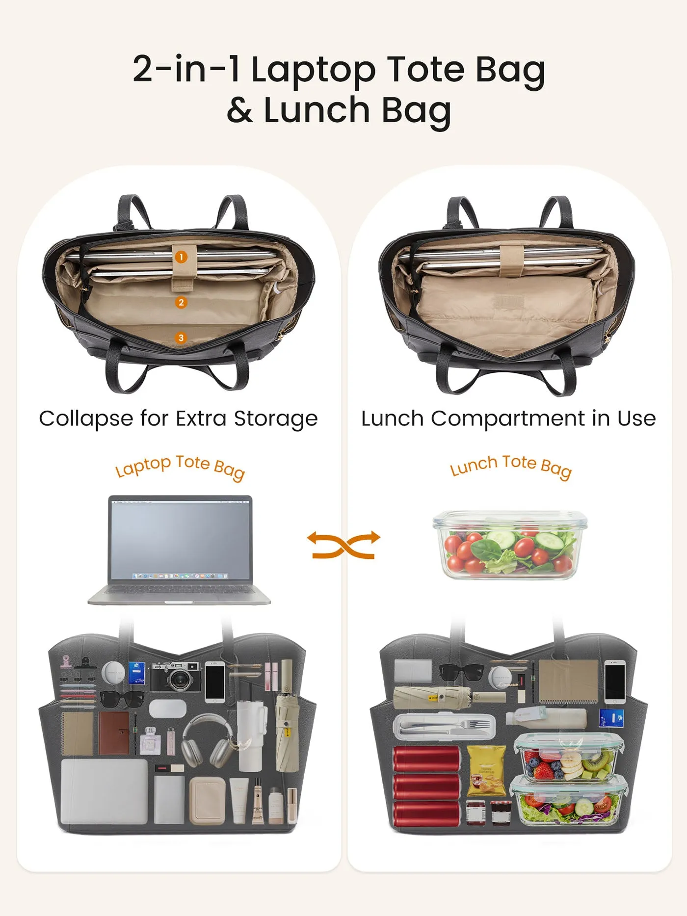 Lunch Tote Bag with Lunch Compartment 15.6" 17.3" sold by LOVEVOOK product image thumbnail 3