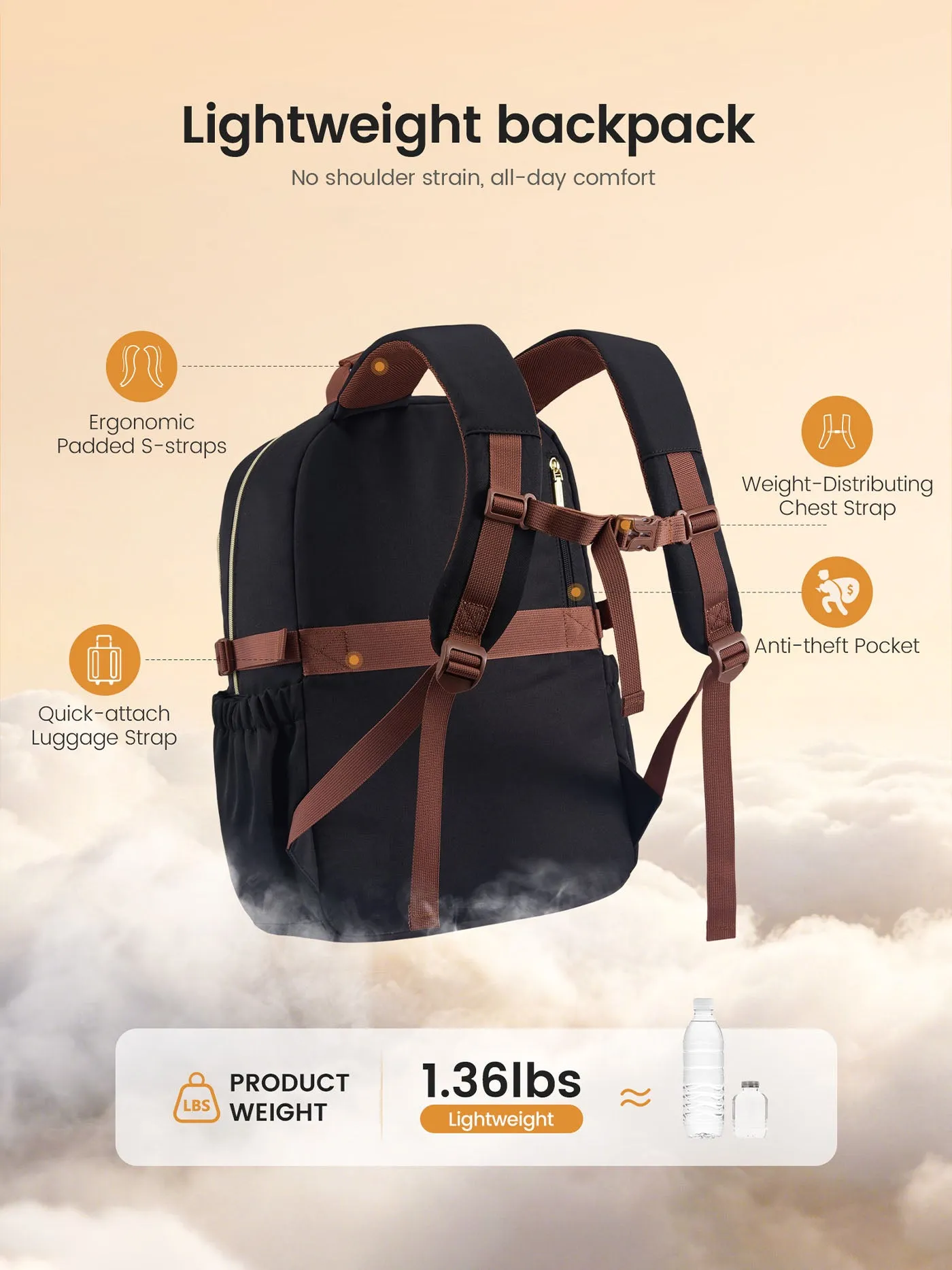 Laptop Backpack 15.6" 17.3" sold by LOVEVOOK product image thumbnail 3
