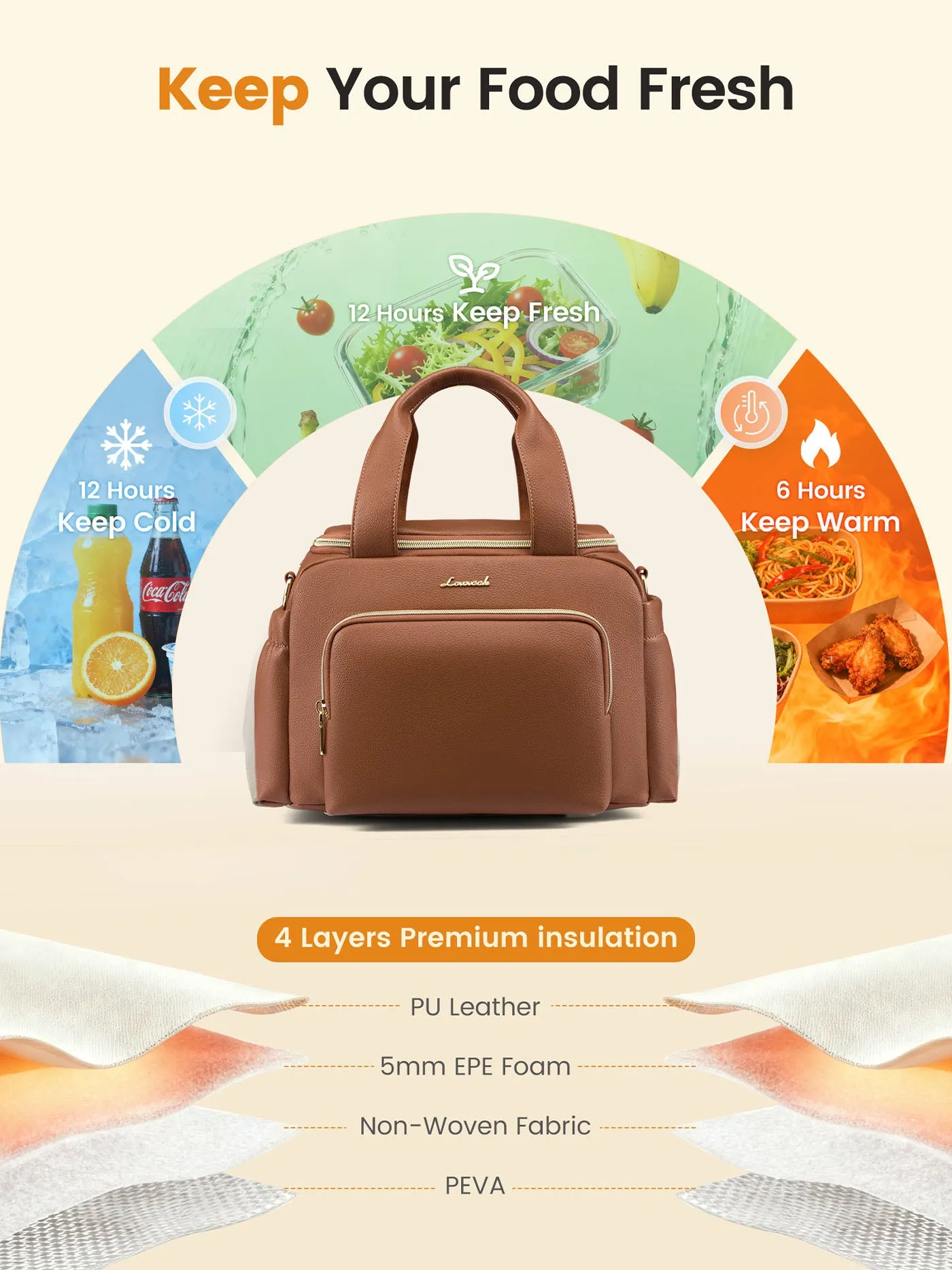 Insulated Lunch Bag 11L/16.5L sold by LOVEVOOK product image thumbnail 4