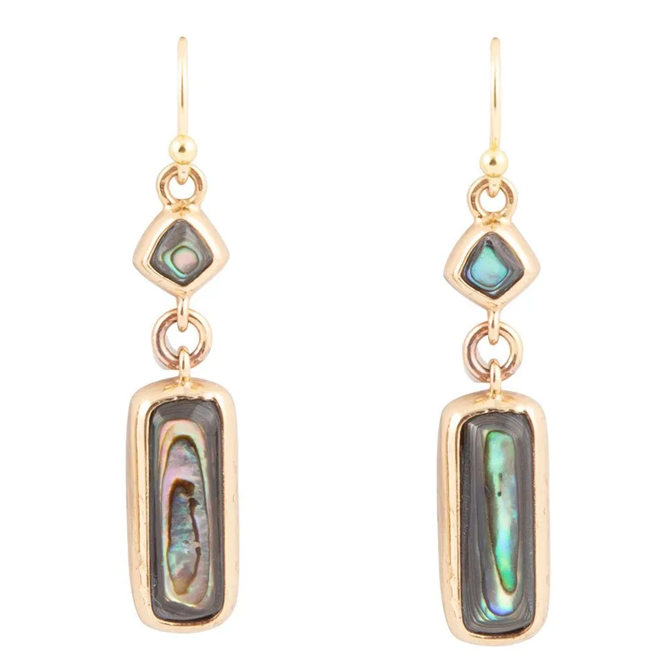 Geo Blue Abalone Golden Drop Earrings sold by Barse