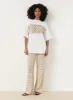Cream Crochet Panel T-Shirt- Soleil sold by 4th and Reckless