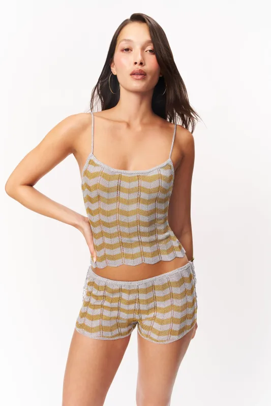 Micro Short made by Guizio