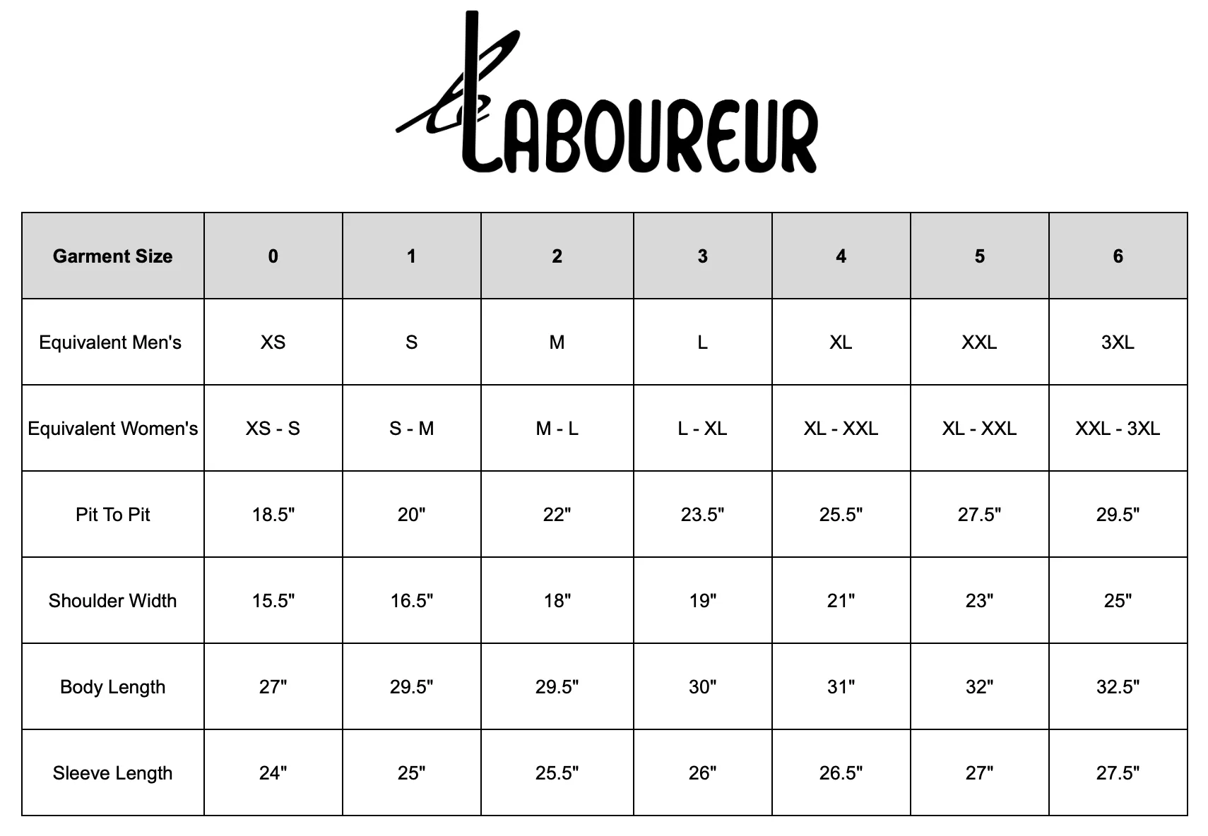 Le Laboureur for Gardenheir Denim Work Jacket in Dark Denim sold by Gardenheir product image thumbnail 4