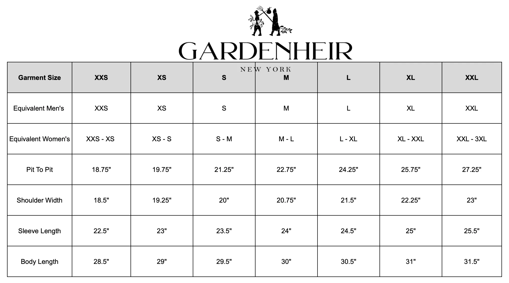 Waxed Cotton Canvas Barn Jacket in Moss sold by Gardenheir product image thumbnail 5