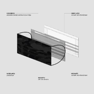 Black Camo Face Masks - 10 Pack sold by MASKC