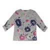 Classic Editions Women's 3/4 Sleeve Keyhole Sweater sold by Giant Tiger