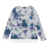 lily morgan Women's Long Sleeve Knit Top sold by Giant Tiger