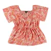 Women's Plus Tropical Smocked Back Peplum Blouse sold by Giant Tiger