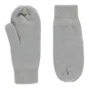Heat Pro Women's Mittens sold by Giant Tiger