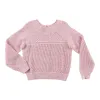mySTYLE Women's Crochet Yoke Sweater sold by Giant Tiger