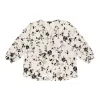 lily morgan Women's Plus Top with Front Zipper sold by Giant Tiger