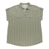mySTYLE Women's Plus Short Sleeve Plaid Top sold by Giant Tiger