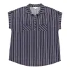 mySTYLE Women's Plus Short Sleeve Plaid Top sold by Giant Tiger