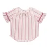 mySTYLE Women's Plus Gauze Striped Top sold by Giant Tiger
