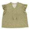 mySTYLE Women's Plus Flutter Sleeve Tee sold by Giant Tiger